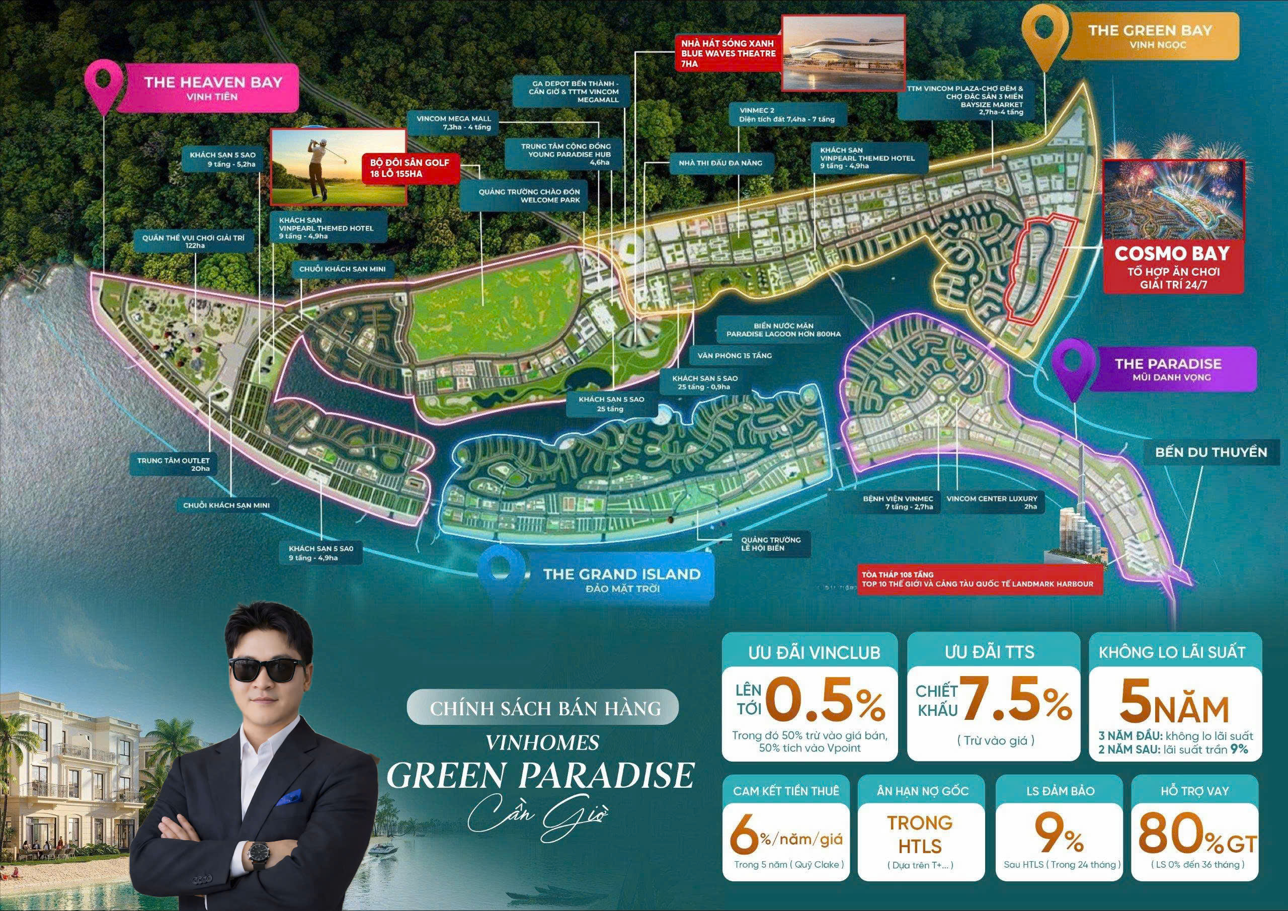 Vinhomes Green Paradise Cần Giờ